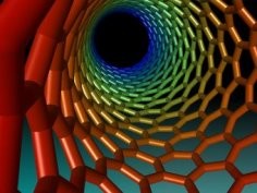 Wnętrze nanorurki