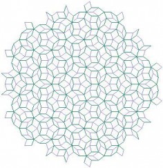 Parkiet Penrose´a