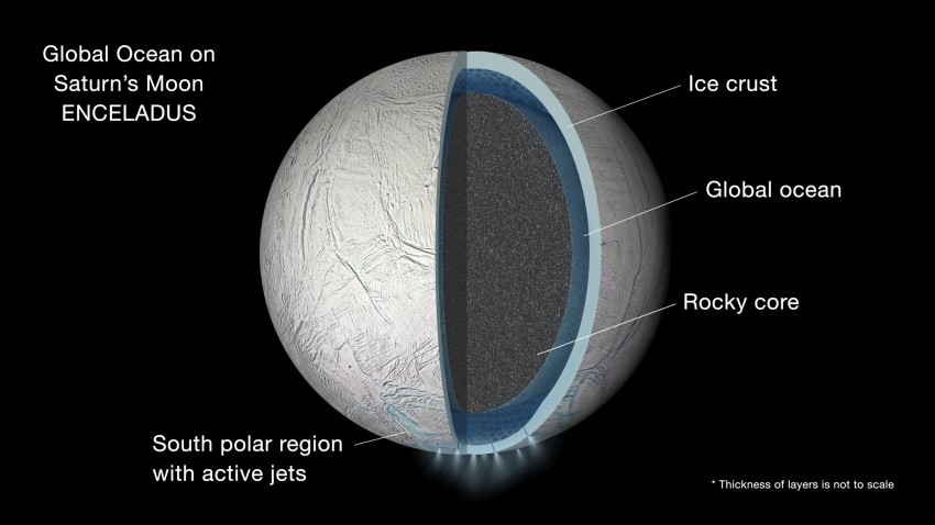 [Obrazek: enceladus-fc465c58f5bc2d63693b041a614e3ce5.jpg]
