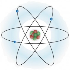 Atom