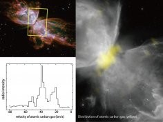 ALMA, NASA/ESA