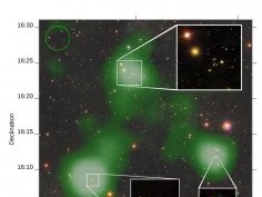 Rhys Taylor / Arecibo Galaxy Environment Survey / The Sloan Digital Sky Survey Collaboration 