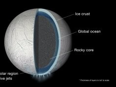 NASA/JPL-Caltech