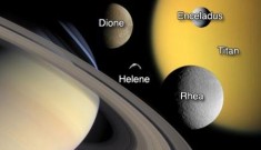 Saturn i jego satelity