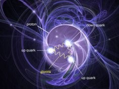 Brookhaven National Laboratory