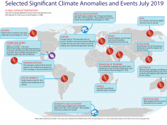 NOAA