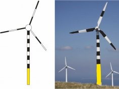 G. R. Martin, A. N. Banks, „Marine birds: Vision-based wind turbine collision mitigation”, Global Ecology and Conservation, Vol. 42, April 2023