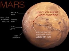 Tło: NASA/USGS; Opis i oznaczenia: Pascal Lee, Sourabh Shubham 2024