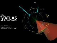 ATLAS collaboration/CERN