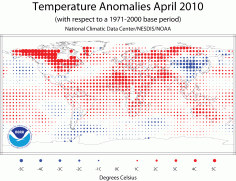 NOAA