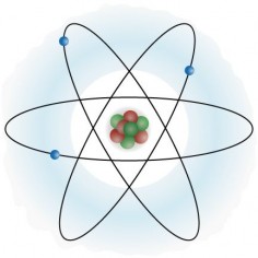 Atom