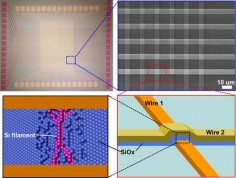 Silicon oxide memory